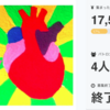 クラウドファンディングやpolcaのリターン内容について思うこと。ご支援ありがとうございました。