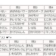 記事一覧 ナロナロスクリーム 記事一覧 ナロナロスクリーム