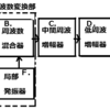 【無線工学-受信機】3アマ過去問＆試験問題