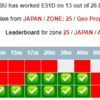 E51D QRT間近 160m CWはできず。。。 OQRSしました