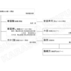 その四十六　「新富鮨」