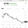 20/7/3 収支　日レバ-12.31%,QQQ+31.85%