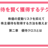 株主優待　2021年2月　権利取り銘柄