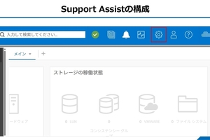 【Dell Blog】Unity OE 5.5.1 Support Assist(Direct接続)手順とGUIアップデートの紹介