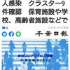 【新型コロナ詳報】千葉県内4人死亡、2621人感染　クラスター9件確認　保育施設や学校、高齢者施設などで（千葉日報オンライン） - Yahoo!ニュース