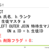 ほとんどのエンジニアは「Staticオジサン」よりひどい２