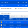 デイトレ初心者ブログ（2023/12/20)