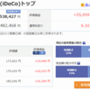 【確定拠出年金】2020/08/09現在【戻りは完全でない】