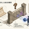 図解　ガロア理論