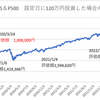 驚くほど簡単！アインシュタインが人類最大の発明と言った複利の力を実感しよう　～インデックス投資のススメ～