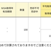 【IPO】エードット、初値3000オーバー狙えるか