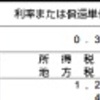 「個人向け国債変動10年」利金