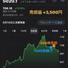 【高配当銘柄】ENEOSホールディングス(5020） スイングトレード結果と配当利回り・直近の業績や決算内容を紹介