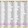 2019年度収支　まとめ
