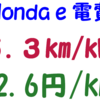 電費３月分