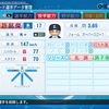 パワプロ2020【西武】許銘傑