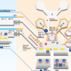 フランクフルト空港ってどんなかんじなん