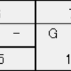 ボーラード２回目