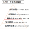 不機嫌を撒き散らかす人の分析