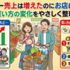 【2026年2月】スーパー売上は増えたのに景況感は悪化？節約志向が続く今の買い物事情をやさしく整理