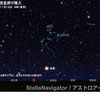 未明にしし座流星群・午後から8.7kmRUN