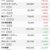 ＥＴＦから投資信託にシフト