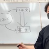 【早期英語の闇】学校のテストや模試、入試で点が取れない理由がこれ