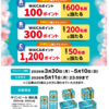 【５/１０】薬王堂×キリンビール　晴れ風キャンペーン【購入/  web】