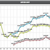 観客動員とは 一般の人気 最新記事を集めました はてな 観客動員とは 一般の人気 最新記事を集めました はてな