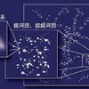 宇宙地図の中での天の川銀河の位置