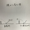 【技術】ツッツキは攻撃の第一歩