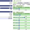 2023年11月06日（月）投資状況