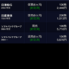 7月25日の株式投資実績(手取り損益＋12,171円)