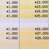 《365日貯金》貯金通帳公開