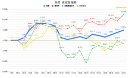 記事を見る