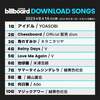日本Billboardのこととか色々