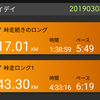 60km+α　転んだりもしたけどアタシは元気です2　　ウルトラおろちまで［あと35日］