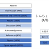 何かが足りない