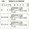 国鉄労働組合史詳細解説 90