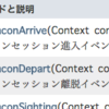 よくある「あの問題」を、ビーコンで解決してみた！