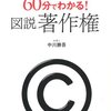 プレゼン資料と著作権－内部資料とはどこまでか？「東京オリンピックとデザインの行方（7）」三木学