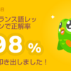 いい加減勉強しようよ◎学習記録◎3月第3週