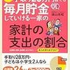 月額7千円の基本給アップ！1月は定期昇給です