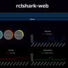 技育展2021とrclsharkの進捗について