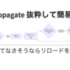 sphinx-revealjs製スライドにMermaidによる図を表示する