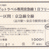 京浜急行電鉄　　「GoToトラベル専用　京急線１日フリー乗車券」