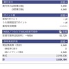 2020年10月20日　本日の評価額