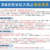 まん延防止等重点措置《兵庫県：令和4年1月27日から令和4年2月20日まで）