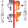 言葉にすることは大抵逃げ口上