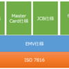 ICカード・スマートカード(IC Card / Smart Card)